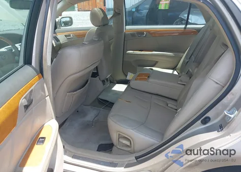 2006 Toyota Avalon Limited from USA, damaged, VIN 4T1BK36B16U150077